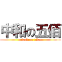 中和の五佰 (attack on titan)