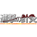 進撃の針灸 (attack on Acupuncture and moxibustion)