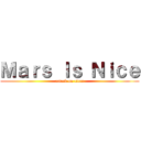Ｍａｒｓ Ｉｓ Ｎｉｃｅ (attack on titan)
