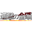 進擊の金礦 (attack on titan)