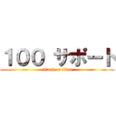 １００ サポート (attack on titan)