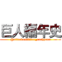 巨人編年史 (@attackontitian_eachyear)