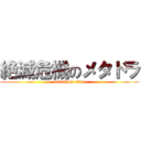 絶滅危機のメタドラ (attack on titan)