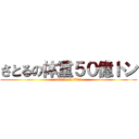 さとるの体重５０億トン (attack on titan)