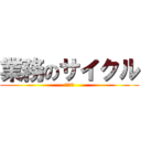 業務のサイクル (ＰＤＣＡ)
