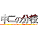 中二の分校 (attack on titan)