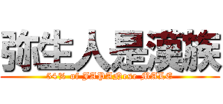 弥生人是漢族 (54% of JAPANese MALE)