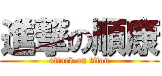 進撃の順康 (attack on titan)
