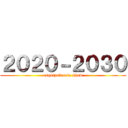 ２０２０－２０３０ (esquizofrenia show)