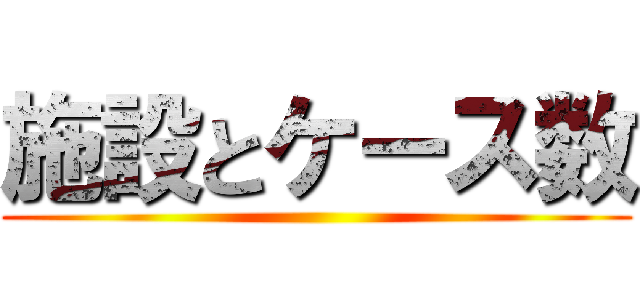 施設とケース数 ()