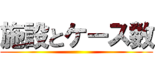 施設とケース数 ()