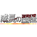 成長の歷程 (Influence)