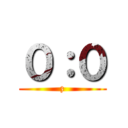 ０：０ (z)