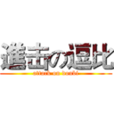 進击の逗比 (attack on doubi)