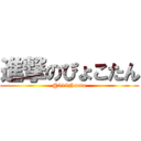 進撃のぴょこたん (@519Naoto)