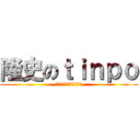 隆史のｔｉｎｐｏ (チンポ気持ち良すぎだろ)