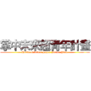 掌中未來超青年計畫 (Hands of future Super Junior Plan.)