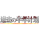 进击の半年计划 (attack on titan)