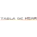 ＴＡＢＬＡ ＤＥ ＨＥＲＲＡＭＩＥＮＴＡＳ (SEASON 28-03-19)