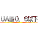 ＵＡ値０．６以下 ()