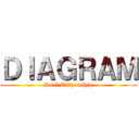 ＤＩＡＧＲＡＭ (Dual Citizenship)