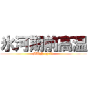 氷河期前高温 (SUN cycle)