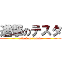 進撃のテスタ (attack on twsuta)