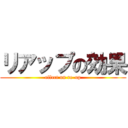 リアップの効果 (effect on re-up)