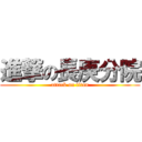 進撃の長庚分院 (attack on titan)