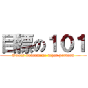 目標の１０１ (Goals determine what pattern)