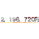 ２，１９６，７２０円 (attack on titan)