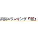 異例のランキング『１位』獲得 (圧倒的集客力)