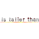 ｉｓ ｔａｌｌｅｒ ｔｈａｎ ()