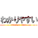 わかりやすい (attack on titan)