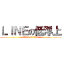 ＬＩＮＥの低浮上 (attack on titan)