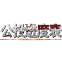 公投进度表 (attack on titan)