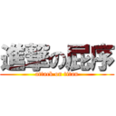 進撃の屁序 (attack on titan)