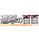 進撃の百百 (attack on Buybuy)