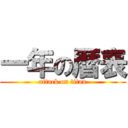 一年の暦表 (attack on titan)