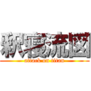 釈寝流図 (attack on titan)