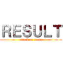 ＲＥＳＵＬＴ (attack on score)