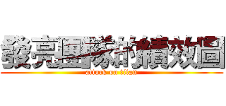 發亮團隊的績效圖 (attack on titan)