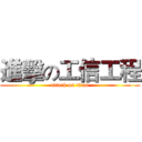 進擊の工信工程 (attack on titan)