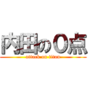 内田の０点 (attack on titan)