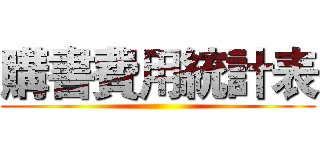 購書費用統計表 ()