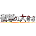 衝撃の大きさ (attack on titan)