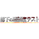 部下の理解度テスト (2023nenndo )