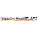 怜弥の３ヶ月の過酷なＭＯＧＥ (mogemogemoge)