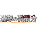 進撃の微積分 (attack on Calculus)