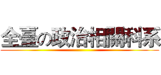 全臺の政治相關科系 ()